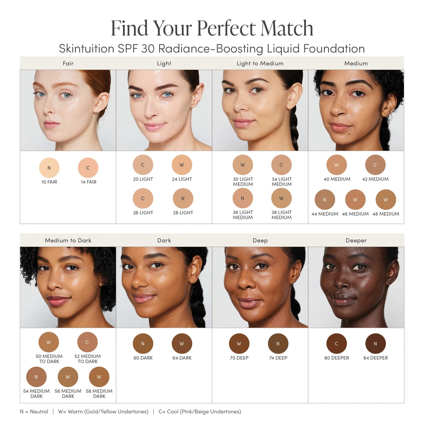 NEW Skintuition SPF 30 Radiance-Boosting Liquid Foundation