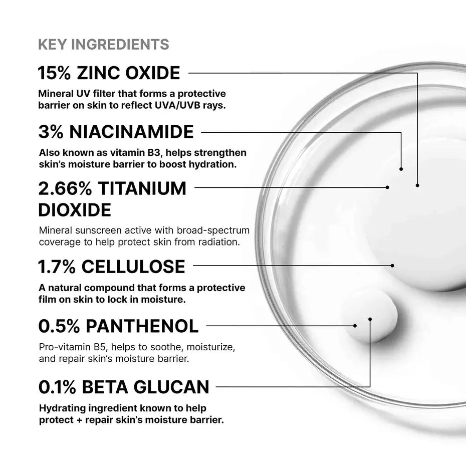 Future Mineral UV Defense Sunscreen SPF 50