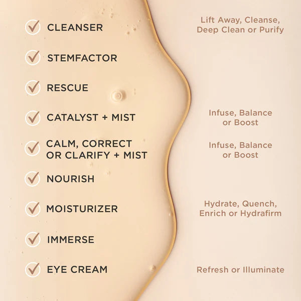 Nourish Avocado Facial Oil