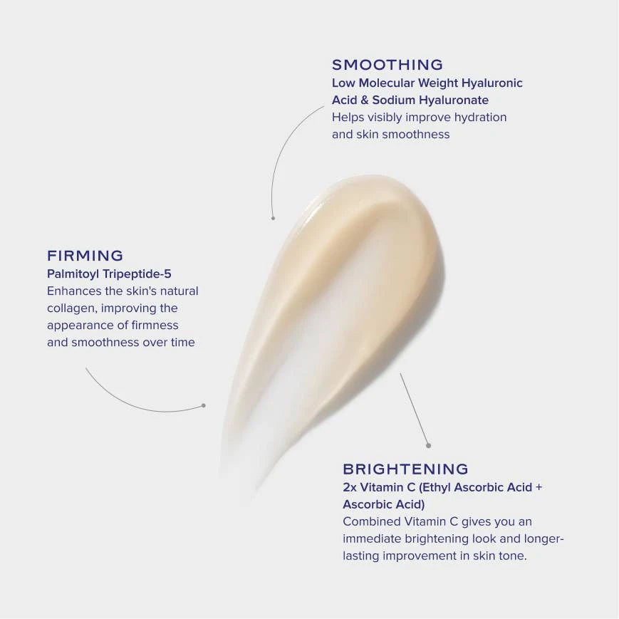 NEW! GeneXC Firming Eye Gel
