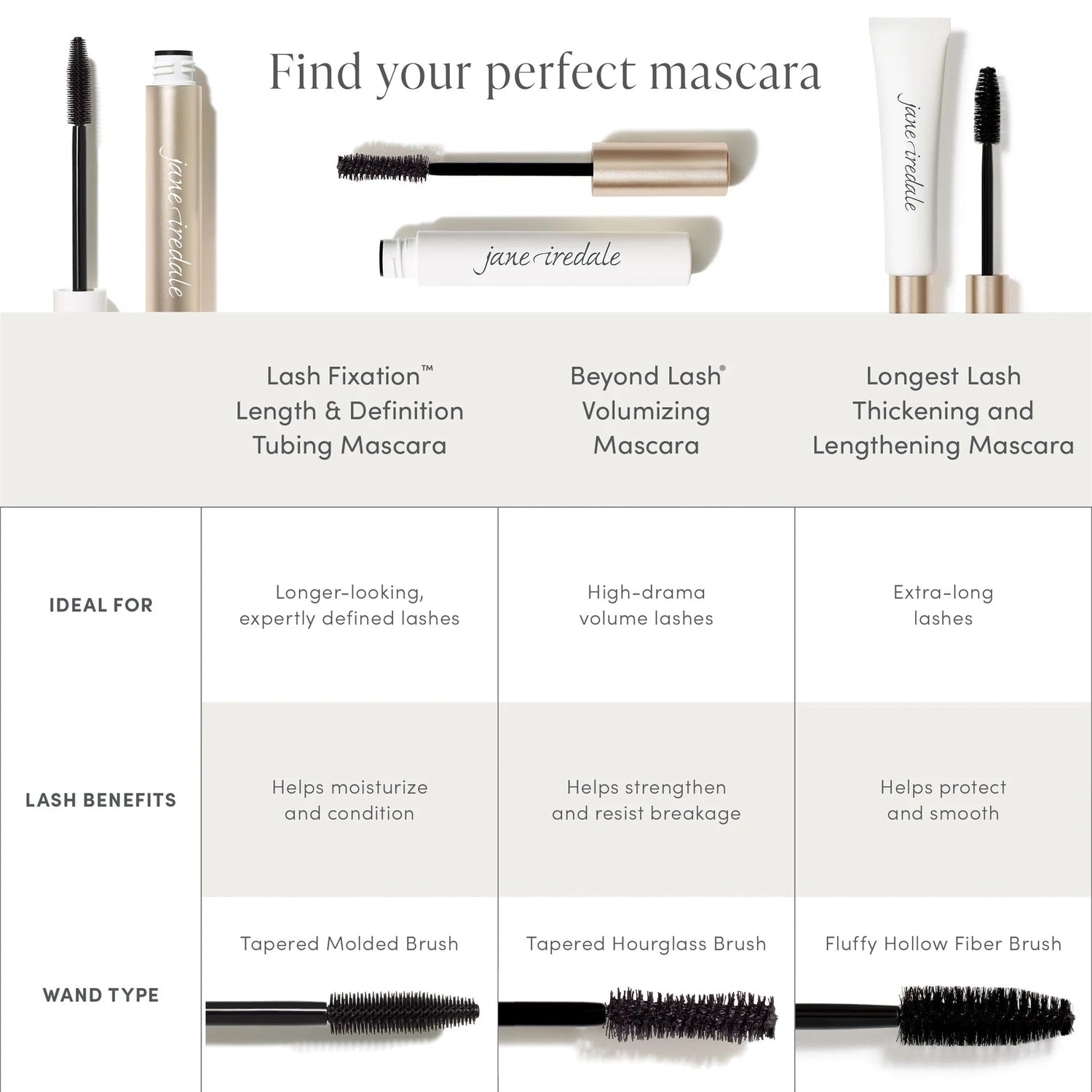 Lash Fixation Length & Definition Tubing Mascara - Pearl Skin Studio