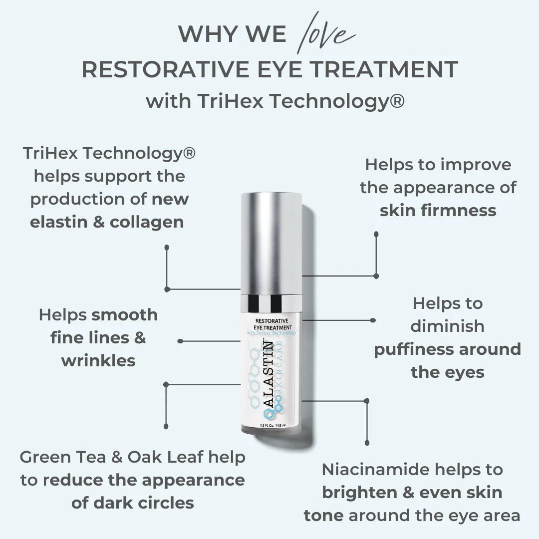 Restorative Eye Treatment - Pearl Skin Studio